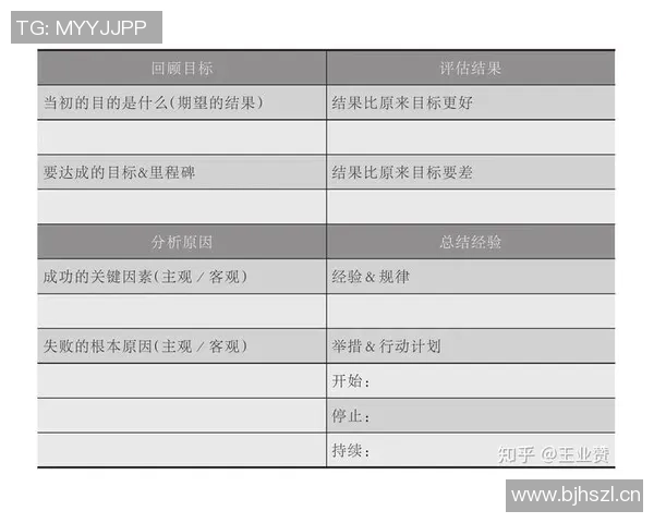 深圳排球队与成都排球队赛后复盘分析团队配合与战术执行的关键因素 深圳排球队与成都排球队赛后复盘分析团队配合与战术执行的关键因素