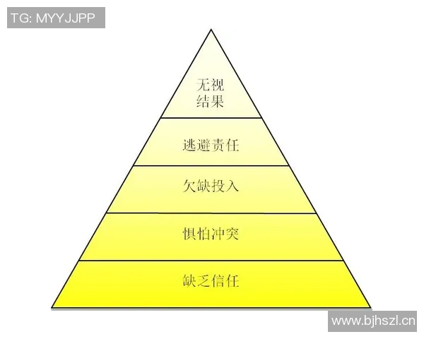 深圳篮球队意识探讨：提升团队协作与比赛策略的关键分析