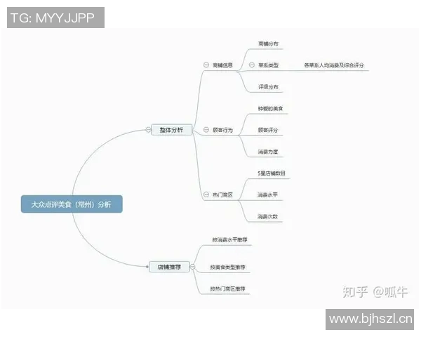 深圳足球队在洲际杯中的团队协作表现分析与点评